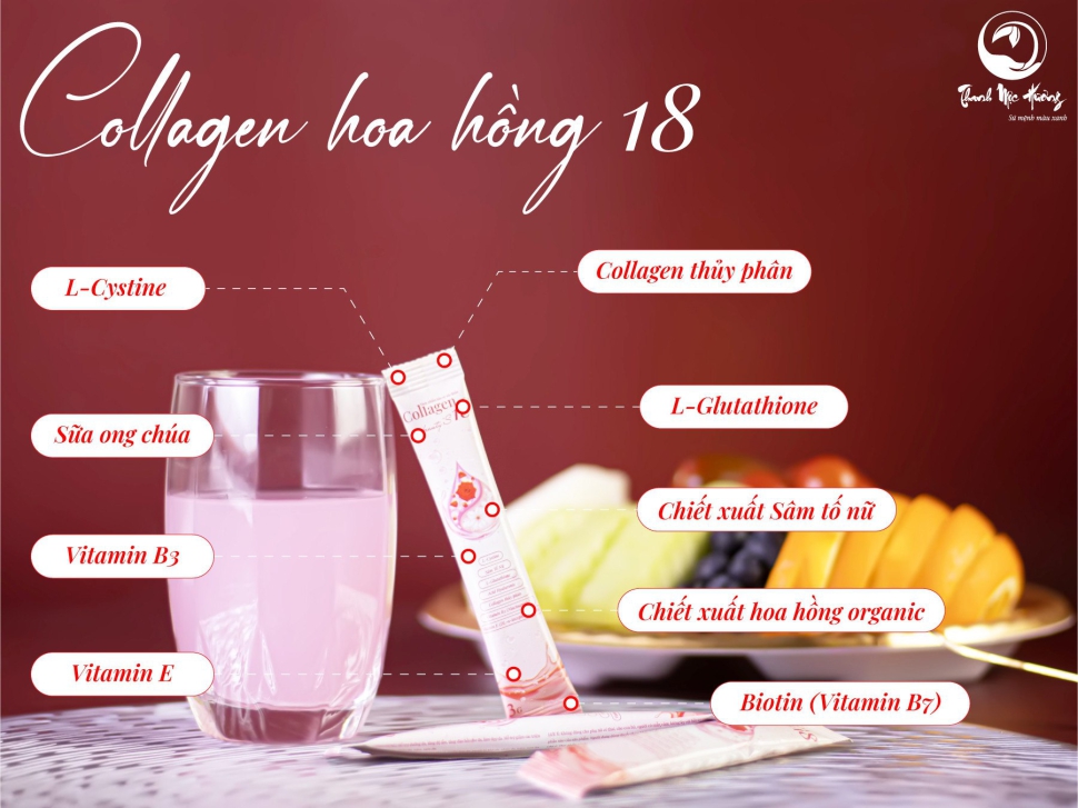 COLLAGEN BEAUTY'S 18 - Giữ mãi nét thanh xuân