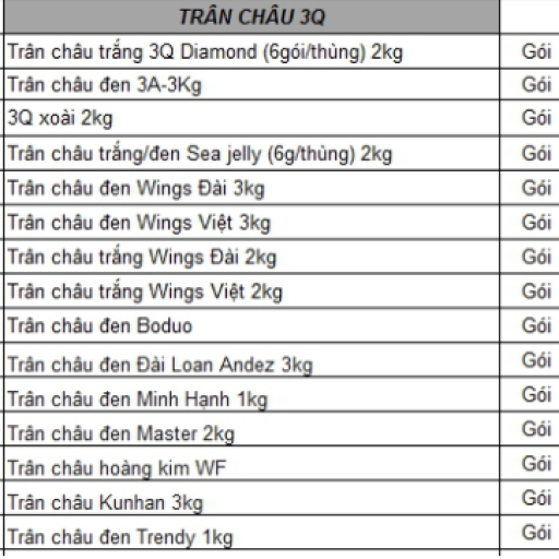 Trân châu 3Q