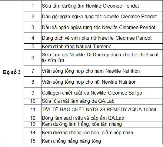 [Combo ] Chăm sóc gia đình