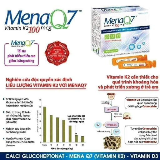 MenaQ7
