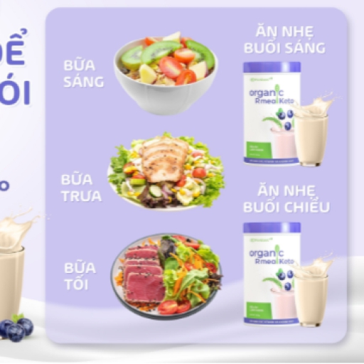 Bữa ăn thấy thế