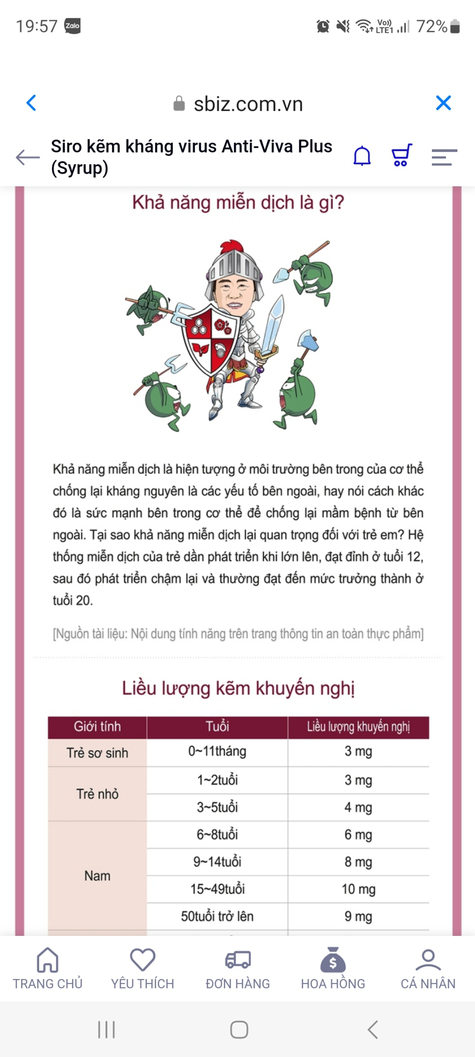 SIRO KẼM KHÁNG VIRUS ANTI-VIVA PLUS - TẠ MINH THÚY