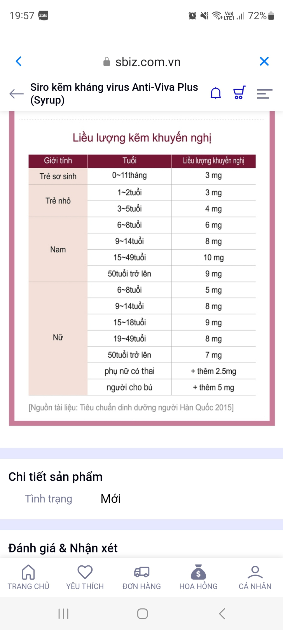 SIRO KẼM KHÁNG VIRUS ANTI-VIVA PLUS - TẠ MINH THÚY